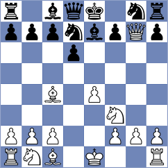 Mosesov - Chayka (chess.com INT, 2023)