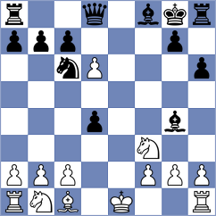 Rose - Ovetchkin (chess.com INT, 2024)