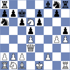 Netusil - Kolomaznik (Chess.com INT, 2021)