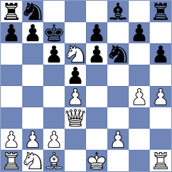 Lagunov - Tharushi (Chess.com INT, 2021)