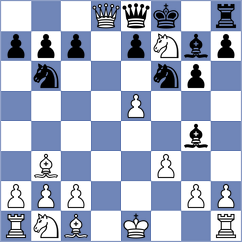 Wu - Kukreja (chess.com INT, 2023)