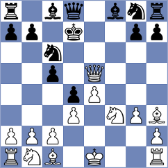 Kostiukov - Gutierrez Carmona (chess.com INT, 2024)