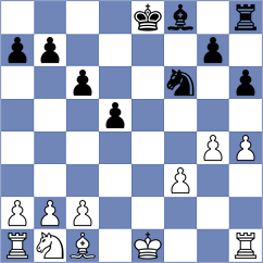 Riff - Dieyi (Chess.com INT, 2016)