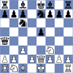 Shah - Lopez (chess.com INT, 2023)