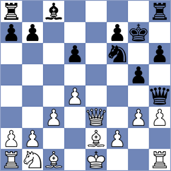 Dong - Zeman (chess.com INT, 2023)