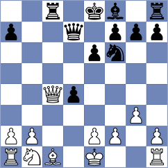 Lutz - Kiselev (chess.com INT, 2024)