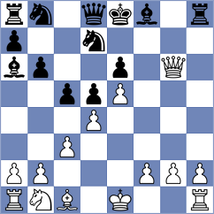 Rogov - Dmitrenko (chess.com INT, 2024)