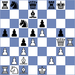 Dubreuil - Vila Dupla (chess.com INT, 2024)