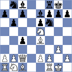 Florez Rodriguez - Gheorghiu (Chess.com INT, 2020)