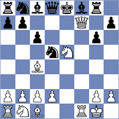 Raghava - R (Chess.com INT, 2021)