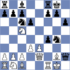 Krocil - Krocil (Chess.com INT, 2021)