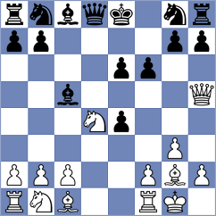 Hansen - Shirazi (Chess.com INT, 2021)