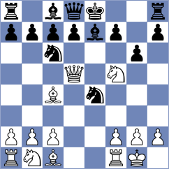 Jithendra - Wang (Chess.com INT, 2021)
