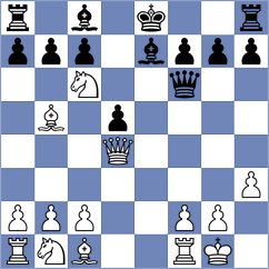 Exler - Kaydanovich (Chess.com INT, 2020)