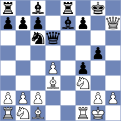 Tica - Koustav (chess.com INT, 2023)