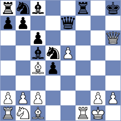 Wang - Shevchuk (chess.com INT, 2024)