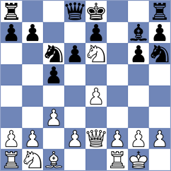 Teterev - Lortkipanidze (chess.com INT, 2023)
