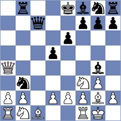 Brunner - Biernacki (chess.com INT, 2023)