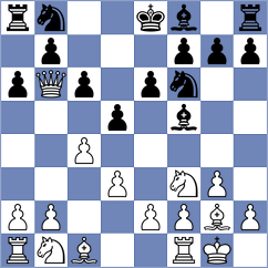 Svane - Tologontegin (chess.com INT, 2023)