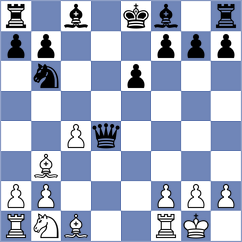 Broca Jimenez - Barria Santos (chess.com INT, 2024)