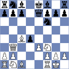 Mamedyarov - Kasparov (Zagreb, 2021)