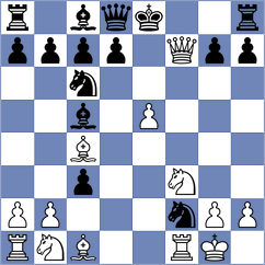 Nguyen - Millard (Chess.com INT, 2020)