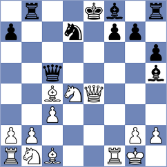 Xiong - Koksal (Chess.com INT, 2021)