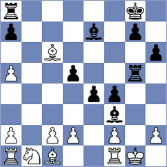 Petrova - Terletsky (chess.com INT, 2023)