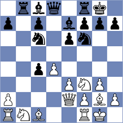 Iskusnyh - Gordievsky (chess.com INT, 2023)