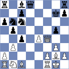 Baladjaev - Diaz Garcia (chess.com INT, 2024)