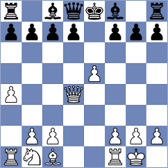 Mesic - Mathur (chess.com INT, 2023)