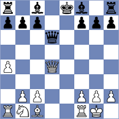 Vachier Lagrave - Fedoseev (chess.com INT, 2024)