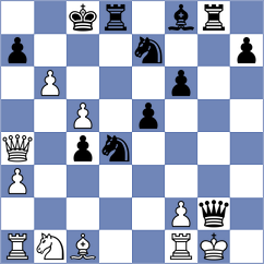 Goncalves - Dubnevych (chess.com INT, 2024)