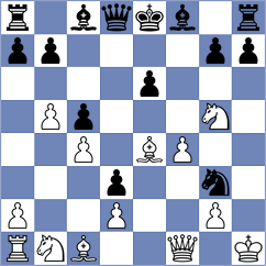 Hernandez Gonzalez - Indjic (Chess.com INT, 2021)