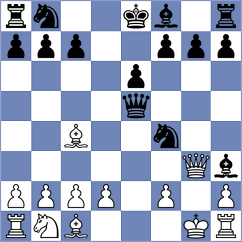 Diaz Garcia - Shishkov (chess.com INT, 2024)