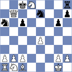 Orozbaev - Bagwe (chess.com INT, 2023)