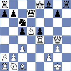 Novik - Muminova (Chess.com INT, 2021)