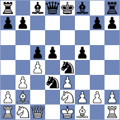 Sabar - Delgado Kuffo (chess.com INT, 2024)