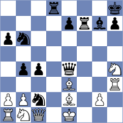 Shapiro - Sadykov (chess.com INT, 2022)