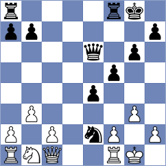Kuzhilniy - Gorovets (chess.com INT, 2023)