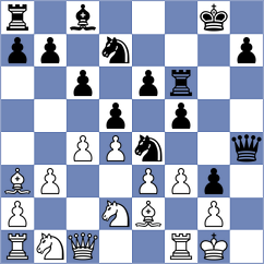 Shankland - Shirov (chess.com INT, 2024)