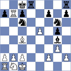 Maddens - Mikhailovsky (Chess.com INT, 2019)
