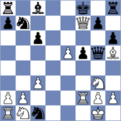 Sodol - Bambino Filho (chess.com INT, 2024)