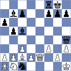 Da Silva - Novik (chess.com INT, 2024)