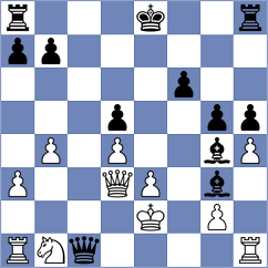 Sasvatha A - Kleibel (chess.com INT, 2024)