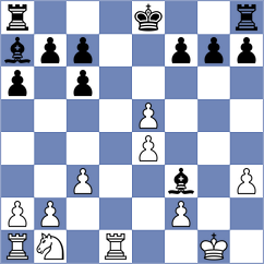 Nan M K Khine Hlyan - Demin (chess.com INT, 2023)