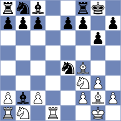 Dylag - Tikhonov (chess.com INT, 2024)