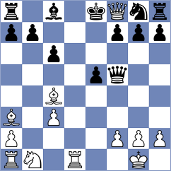 Todev - Mohammadian (chess.com INT, 2023)