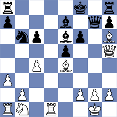 Hernando Rodrigo - Lohani (chess.com INT, 2024)