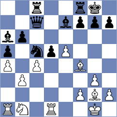 Mikhalsky - Upper (chess.com INT, 2023)